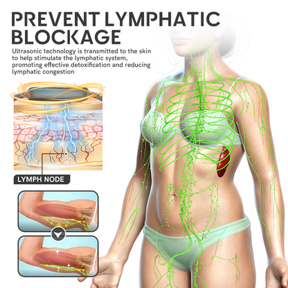 ✅ Official Store: QAIWI™ Ultrasound Cavitation & Detoxification Wristband (👨‍⚕️ Recommended by the Diabetes Association)