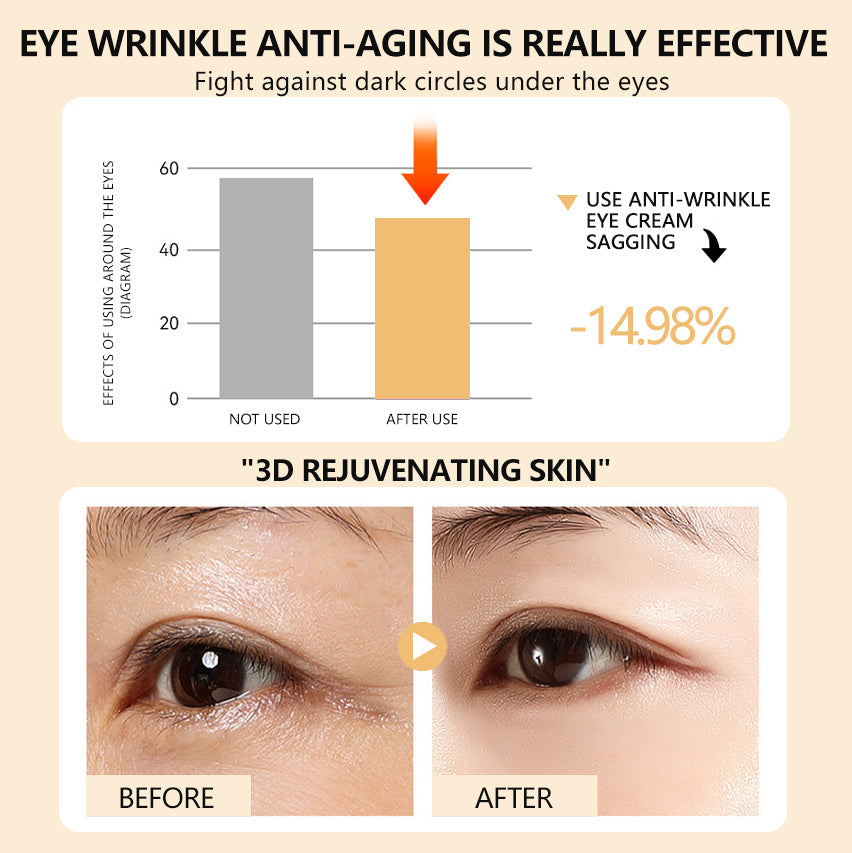 Castor Oil ball Eye Serum – Fade Wrinkles & Banish Bags Naturally