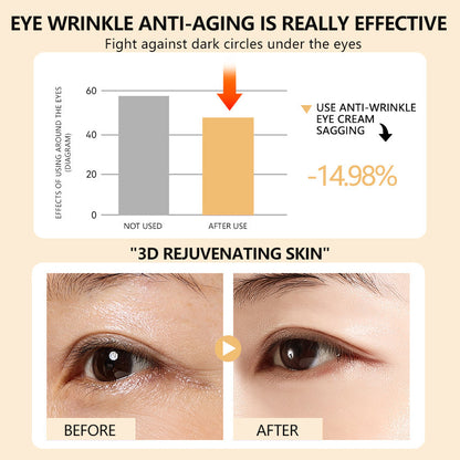 Castor Oil ball Eye Serum – Fade Wrinkles & Banish Bags Naturally