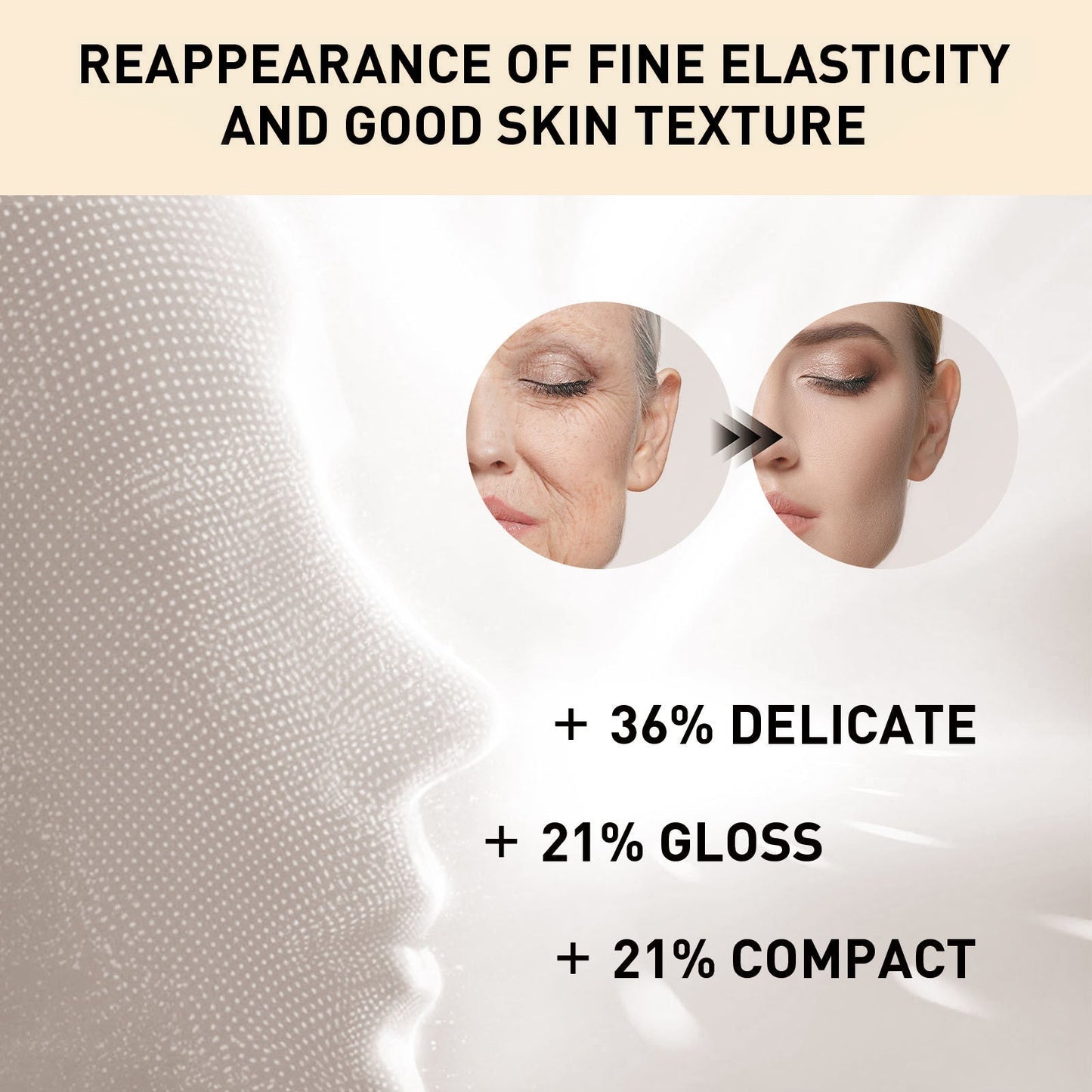 Castor Oil ball Eye Serum – Fade Wrinkles & Banish Bags Naturally