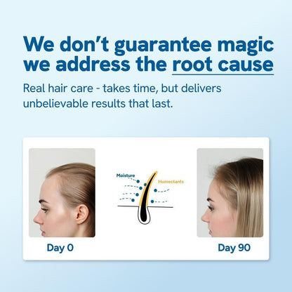 Be Bodywise Advanced Hair Growth Roll-On Serum Precision Scalp Applicator