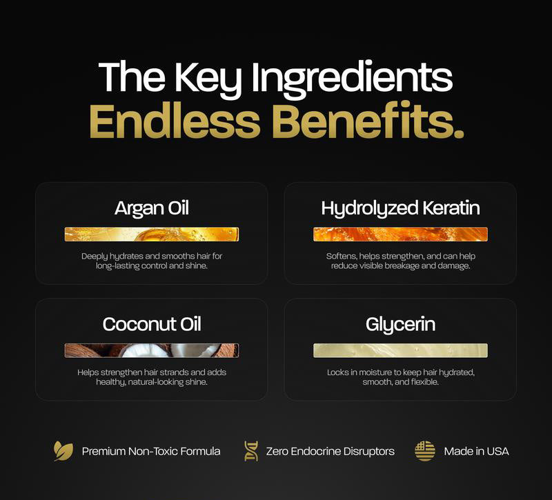 Shower Duo | Shampoo + Conditioner | Deep Clean, Hydrates, Soothes Scalp, Boosts Volume | Fresh Peppermint | Premium Non-Toxic Formula