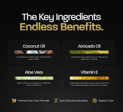 Shower Duo | Shampoo + Conditioner | Deep Clean, Hydrates, Soothes Scalp, Boosts Volume | Fresh Peppermint | Premium Non-Toxic Formula