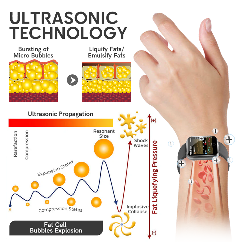 ✅ Official Store: QAIWI™ Ultrasound Cavitation & Detoxification Wristband (👨‍⚕️ Recommended by the Diabetes Association)
