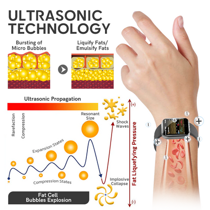 ✅ Official Store: QAIWI™ Ultrasound Cavitation & Detoxification Wristband (👨‍⚕️ Recommended by the Diabetes Association)