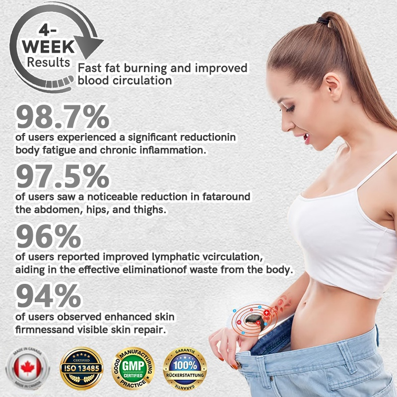 ✅ Official Store: QAIWI™ Ultrasound Cavitation & Detoxification Wristband (👨‍⚕️ Recommended by the Diabetes Association)