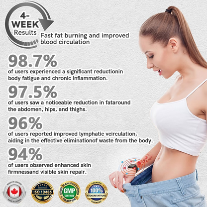 ✅ Official Store: QAIWI™ Ultrasound Cavitation & Detoxification Wristband (👨‍⚕️ Recommended by the Diabetes Association)