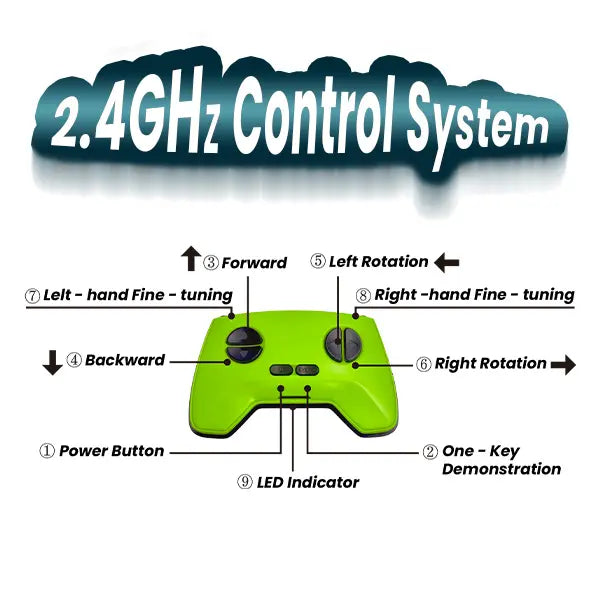 LOVILDS Wall Crawler Gecko - LED RC Toy for Indoor Family Fun & Prank Gifts